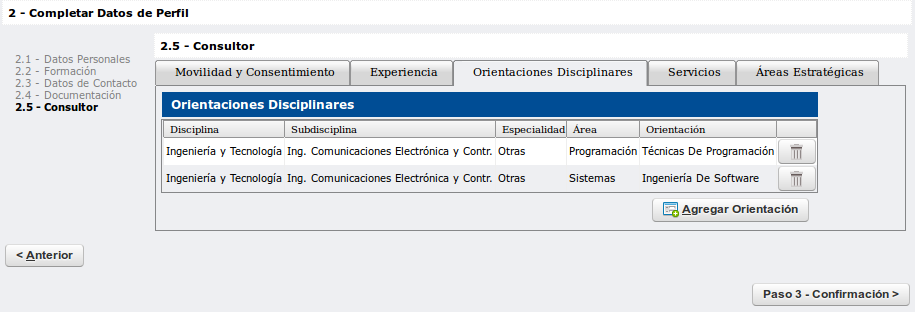 Listado de Orientaciones